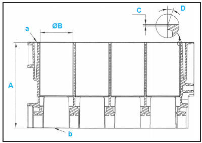 Éléments constitutifs du moteur