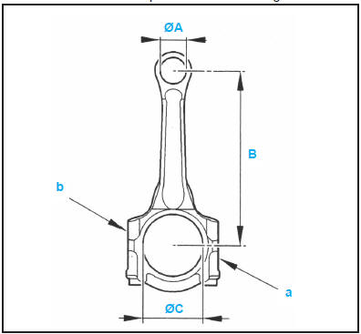 Bielles