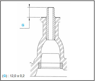 Implantation