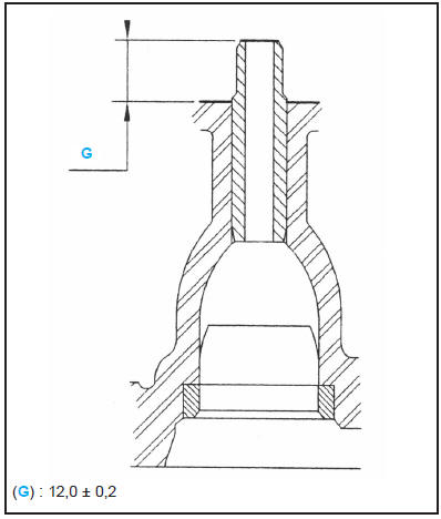 Implantation