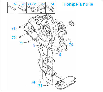 Pompe à huile