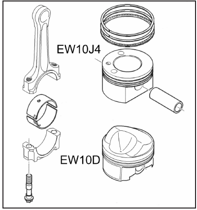 Pistons