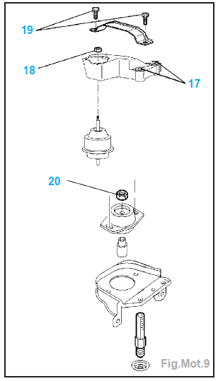 Moteur EW10D