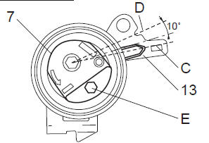 Moteur EW10D