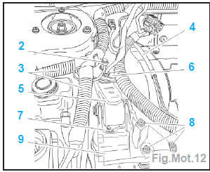 Moteur EW10D