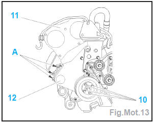 Moteur EW10D