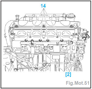 Injecteurs (EW10D)