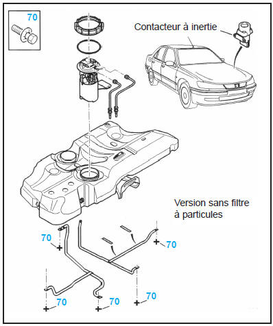 Pompe à carburant