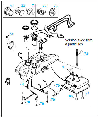 Pompe à carburant