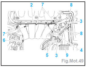 Injecteurs (EW10D)