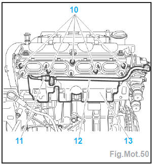 Injecteurs (EW10D)