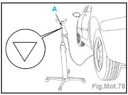 Descriptif du kit de remplissage