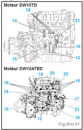 Turbocompresseur