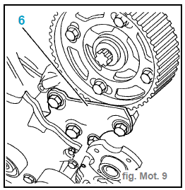 Mise au point moteur