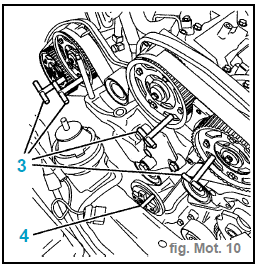 Mise au point moteur