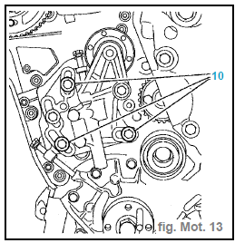 Mise au point moteur