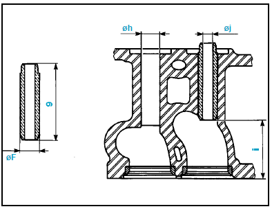 Moteur XUD11