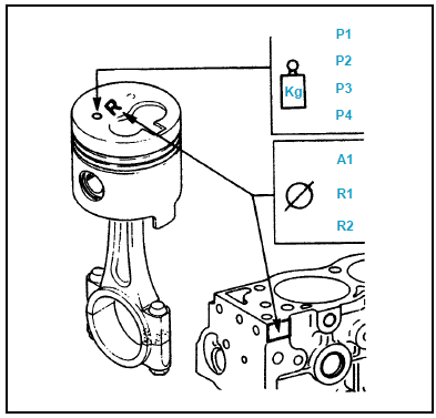 Pistons