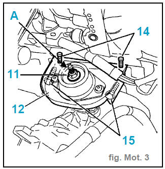 Revue technique automobile - Peugeot 406: Méthodes de réparation ...