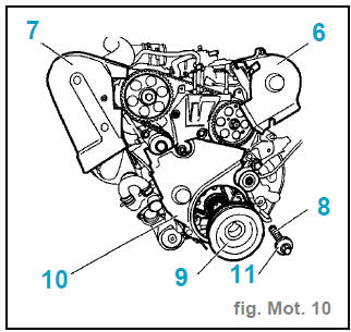 Revue technique automobile - Peugeot 406: Méthodes de réparation ...