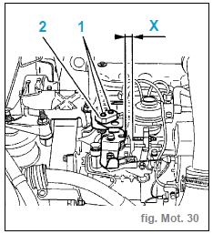 Réglages pompe d'injection