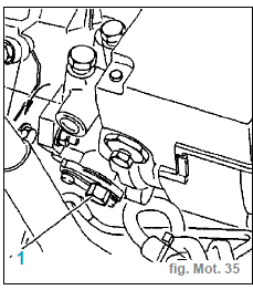 Calage de la pompe d'injection