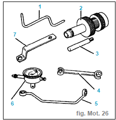 Calage de la pompe d'injection