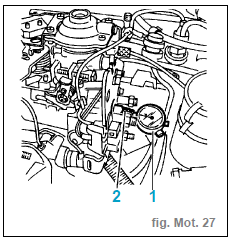 Calage de la pompe d'injection