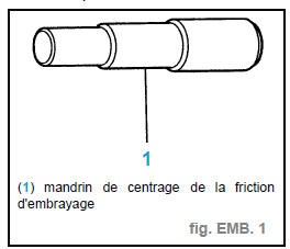 Dépose-repose embrayage