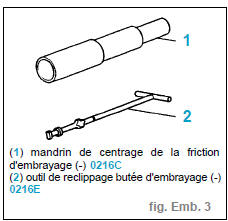 Dépose-repose embrayage