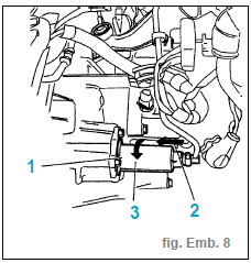 Dépose-repose commande hydraulique d'embrayage