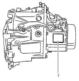 Identification boîtes de vitesses
