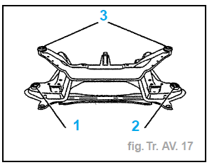 Articulation élastique berceau AV