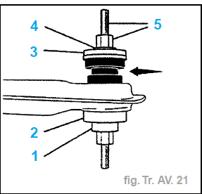 Articulation élastique berceau AV