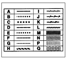 Identification symboles utilisés dans les méthodes carrosserie